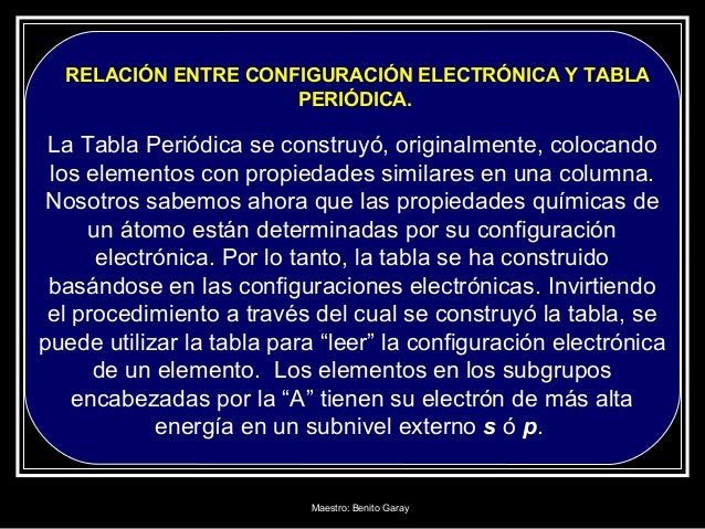 maestro benito garay 52 relacin entre configuracin electrnica y tabla peridica - Tabla Periodica En Configuracion Electronica maestro benito garay 52 relacin entre configuracin electrnica y tabla peridica - Tabla Periodica En Configuracion Electronica