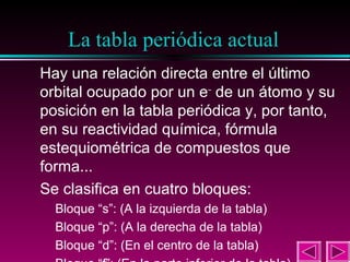 10

La tabla periódica actual
Hay una relación directa entre el último
orbital ocupado por un e– de un átomo y su
posición en la tabla periódica y, por tanto,
en su reactividad química, fórmula
estequiométrica de compuestos que
forma...
Se clasifica en cuatro bloques:
Bloque “s”: (A la izquierda de la tabla)
Bloque “p”: (A la derecha de la tabla)
Bloque “d”: (En el centro de la tabla)

 