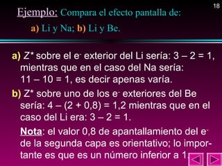 Ejemplo: Compara el efecto pantalla de:

18

a) Li y Na; b) Li y Be.
a) Z* sobre el e– exterior del Li sería: 3 – 2 = 1,
mientras que en el caso del Na sería:
11 – 10 = 1, es decir apenas varía.
b) Z* sobre uno de los e– exteriores del Be
sería: 4 – (2 + 0,8) = 1,2 mientras que en el
caso del Li era: 3 – 2 = 1.
Nota: el valor 0,8 de apantallamiento del e –
de la segunda capa es orientativo; lo importante es que es un número inferior a 1.

 