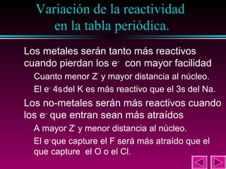 Variación de la reactividad
en la tabla periódica.

20

Los metales serán tanto más reactivos
cuando pierdan los e– con mayor facilidad
Cuanto menor Z* y mayor distancia al núcleo.
El e– 4s del K es más reactivo que el 3s del Na.

Los no-metales serán más reactivos cuando
los e– que entran sean más atraídos
A mayor Z* y menor distancia al núcleo.
El e– que capture el F será más atraído que el
que capture el O o el Cl.

 