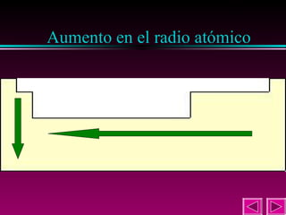25

Aumento en el radio atómico

 