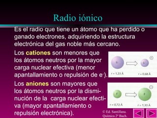 26

Radio iónico
Es el radio que tiene un átomo que ha perdido o
ganado electrones, adquiriendo la estructura
electrónica del gas noble más cercano.
Los cationes son menores que
los átomos neutros por la mayor
carga nuclear efectiva (menor
apantallamiento o repulsión de e−).
Los aniones son mayores que
los átomos neutros por la disminución de la carga nuclear efectiva (mayor apantallamiento o
© Ed. Santillana.
repulsión electrónica).
Química 2º Bach.

 