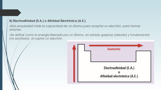 B) Electroafinidad (E.A.) o Afinidad Electrónica (A.E.)
-Esta propiedad mide la capacidad de un átomo para aceptar un electrón, para formar
aniones.
-Se define como la energía liberada por un átomo, en estado gaseoso (aislado) y fundamental
(no excitado), al captar un electrón
 