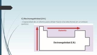 C) Electronegatividad (E.N.)
- Capacidad de un átomo para atraer hacia sí los electrones en un enlace
químico
 