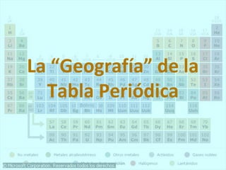 La “Geografía” de la 
Tabla Periódica 
 