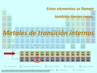 Estos elementos se llaman 
también tierras raras. 
Metales de transición internos 
 