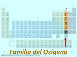 1166 
VVIIAA 
Familia del Oxígeno 
 