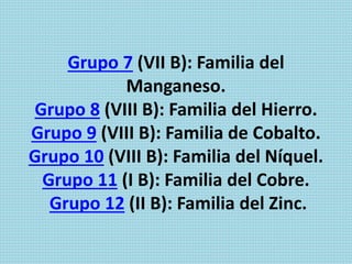 Grupo 7 (VII B): Familia del
Manganeso.
Grupo 8 (VIII B): Familia del Hierro.
Grupo 9 (VIII B): Familia de Cobalto.
Grupo 10 (VIII B): Familia del Níquel.
Grupo 11 (I B): Familia del Cobre.
Grupo 12 (II B): Familia del Zinc.
 