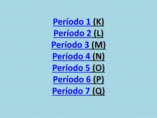 Período 1 (K)
Período 2 (L)
Período 3 (M)
Período 4 (N)
Período 5 (O)
Período 6 (P)
Período 7 (Q)
 