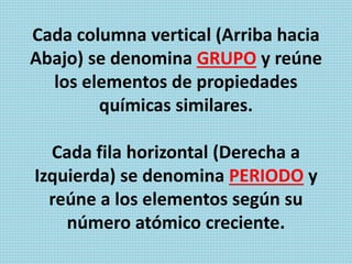 Cada columna vertical (Arriba hacia
Abajo) se denomina GRUPO y reúne
los elementos de propiedades
químicas similares.
Cada fila horizontal (Derecha a
Izquierda) se denomina PERIODO y
reúne a los elementos según su
número atómico creciente.
 