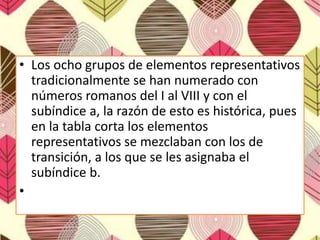 • Los ocho grupos de elementos representativos
tradicionalmente se han numerado con
números romanos del I al VIII y con el
subíndice a, la razón de esto es histórica, pues
en la tabla corta los elementos
representativos se mezclaban con los de
transición, a los que se les asignaba el
subíndice b.
•
 