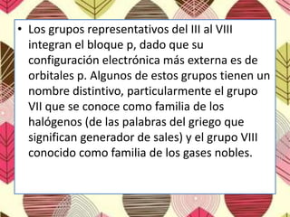 • Los grupos representativos del III al VIII
integran el bloque p, dado que su
configuración electrónica más externa es de
orbitales p. Algunos de estos grupos tienen un
nombre distintivo, particularmente el grupo
VII que se conoce como familia de los
halógenos (de las palabras del griego que
significan generador de sales) y el grupo VIII
conocido como familia de los gases nobles.
 