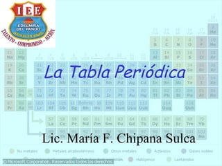 La Tabla Periódica
Lic. María F. Chipana Sulca
 