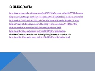 BIBLIOGRAFÍA
http://www.ecured.cu/index.php/Part%C3%ADculas_subat%C3%B3micas
http://www.batanga.com/curiosidades/2011/04/29/teoria-atomica-moderna
http://www.fullquimica.com/2011/04/teoria-atomica-de-niels-bohr.html
https://www.clubensayos.com/Ciencia/Teoria-Atomica/1104237.html
http://energia-nuclear.net/definiciones/electron.html
http://contenidos.educarex.es/mci/2010/06/propiedades.
htmlhttp://www.educarchile.cl/ech/pro/app/detalle?ID=136396
http://contenidos.educarex.es/mci/2010/06/propiedades.html
 