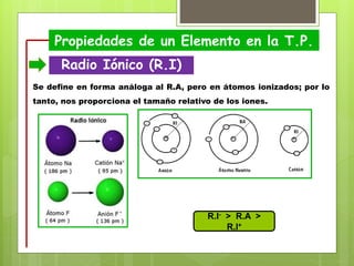 Propiedades de un Elemento en la T.P.
Radio Iónico (R.I)
Se define en forma análoga al R.A, pero en átomos ionizados; por ...