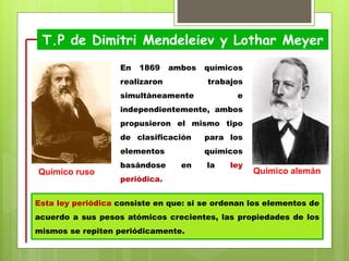 T.P de Dimitri Mendeleiev y Lothar Meyer
Esta ley periódica consiste en que: si se ordenan los elementos de
acuerdo a sus ...
