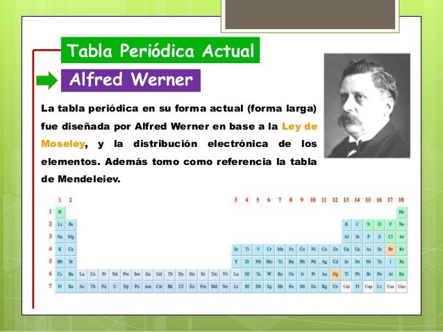 Tabla Periódica