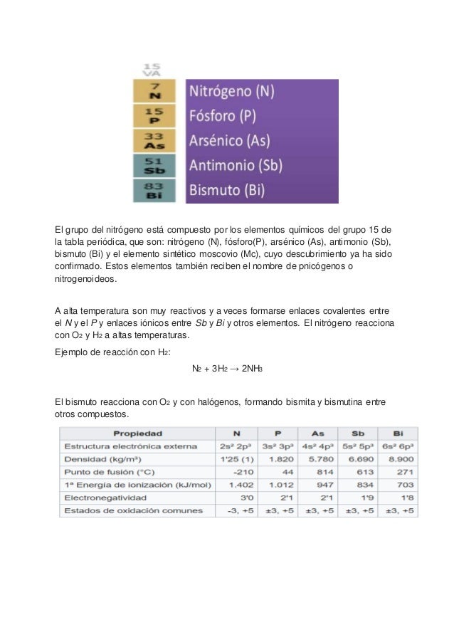 tabla periodica interactiva uc images periodic table and sample tabla periodica interactiva francais image collections periodic - Tabla Periodica Interactiva Concurso tabla periodica interactiva uc images periodic table and sample tabla periodica interactiva francais image collections periodic - Tabla Periodica Interactiva Concurso