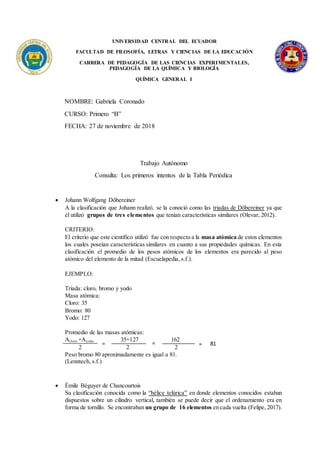 UNIVERSIDAD CENTRAL DEL ECUADOR
FACULTAD DE FILOSOFÍA, LETRAS Y CIENCIAS DE LA EDUCACIÓN
CARRERA DE PEDAGOGÍA DE LAS CIENCIAS EXPERIMENTALES,
PEDAGOGÍA DE LA QUÍMICA Y BIOLOGÍA
QUÍMICA GENERAL I
NOMBRE: Gabriela Coronado
CURSO: Primero “B”
FECHA: 27 de noviembre de 2018
Trabajo Autónomo
Consulta: Los primeros intentos de la Tabla Periódica
 Johann Wolfgang Döbereiner
A la clasificación que Johann realizó, se la conoció como las triadas de Döbereiner ya que
él utilizó grupos de tres elementos que tenían características similares (Olevar, 2012).
CRITERIO:
El criterio que este científico utilizó fue con respecto a la masa atómica de estos elementos
los cuales poseían características similares en cuanto a sus propiedades químicas. En esta
clasificación el promedio de los pesos atómicos de los elementos era parecido al peso
atómico del elemento de la mitad (Escuelapedia, s.f.).
EJEMPLO:
Triada: cloro, bromo y yodo
Masa atómica:
Cloro: 35
Bromo: 80
Yodo: 127
Promedio de las masas atómicas:
Acloro +Ayodo 35+127 162
2 2 2
Peso bromo 80 aproximadamente es igual a 81.
(Lenntech, s.f.)
 Émile Béguyer de Chancourtois
Su clasificación conocida como la “hélice telúrica” en donde elementos conocidos estaban
dispuestos sobre un cilindro vertical, también se puede decir que el ordenamiento era en
forma de tornillo. Se encontraban un grupo de 16 elementos en cada vuelta (Felipe, 2017).
= = = 81
 