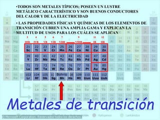 Metales de transición
3
IIIB
5
VB
6
VIB
7
VIIB
9
VIIIB
11
IB
12
IIB
4
IVB
•TODOS SON METALES TÍPICOS; POSEEN UN LUSTRE
METÁLICO CARACTERÍSTICO Y SON BUENOS CONDUCTORES
DEL CALOR Y DE LA ELECTRICIDAD
• LAS PROPIEDADES FÍSICAS Y QUÍMICAS DE LOS ELEMENTOS DE
TRANSICIÓN CUBREN UNAAMPLIA GAMA Y EXPLICAN LA
MULTITUD DE USOS PARA LOS CUÁLES SE APLICAN
 