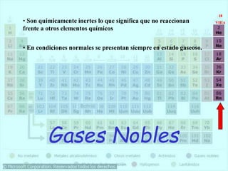 Gases Nobles
• Son químicamente inertes lo que significa que no reaccionan
frente a otros elementos químicos
• En condiciones normales se presentan siempre en estado gaseoso.
18
VIIIA
 
