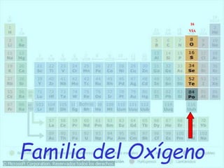 Familia del Oxígeno
16
VIA
 