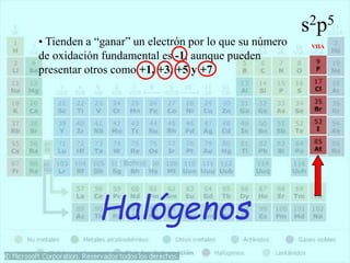 Halógenos
VIIA
s2p5
• Tienden a “ganar” un electrón por lo que su número
de oxidación fundamental es -1, aunque pueden
presentar otros como +1, +3, +5 y +7
 