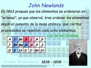 John Newlands
1838 - 1898
Ley de las Octavas
En 1863 propuso que los elementos se ordenaran en
“octavas”, ya que observó, tras ordenar los elementos
según el aumento de la masa atómica, que ciertas
propiedades se repetían cada ocho elementos.
 