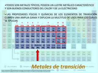 Metales de transición
3
IIIB
5
VB
6
VIB
7
VIIB
9
VIIIB
11
IB
12
IIB
4
IVB
•TODOS SON METALES TÍPICOS; POSEEN UN LUSTRE METÁLICO CARACTERÍSTICO
Y SON BUENOS CONDUCTORES DEL CALOR Y DE LA ELECTRICIDAD
• LAS PROPIEDADES FÍSICAS Y QUÍMICAS DE LOS ELEMENTOS DE TRANSICIÓN
CUBREN UNA AMPLIA GAMA Y EXPLICAN LA MULTITUD DE USOS PARA LOS CUÁLES
SE APLICAN
 