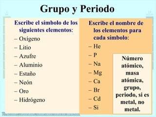 Grupo y Periodo
Escribe el símbolo de los
siguientes elementos:
– Oxígeno
– Litio
– Azufre
– Aluminio
– Estaño
– Neón
– Oro
– Hidrógeno
Escribe el nombre de
los elementos para
cada símbolo:
– He
– P
– Na
– Mg
– Ca
– Br
– Cd
– Si
Número
atómico,
masa
atómica,
grupo,
periodo, si es
metal, no
metal.
 