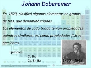 Johann Dobereiner
1780 - 1849
En 1829, clasificó algunos elementos en grupos
de tres, que denominó triadas.
Los elementos de cada triada tenían propiedades
químicas similares, así como propiedades físicas
crecientes.
Ejemplos:
Cl, Br, I
Ca, Sr, Ba
 