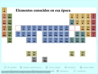 Elementos conocidos en esa época
 