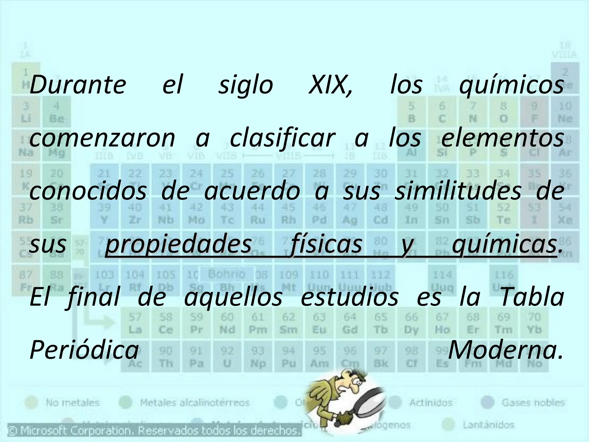 tabla periodica.pdf..................... | PDF