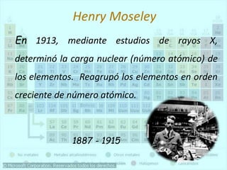 Henry Moseley
1887 - 1915
En 1913, mediante estudios de rayos X,
determinó la carga nuclear (número atómico) de
los elementos. Reagrupó los elementos en orden
creciente de número atómico.
 