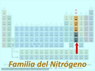 Familia del Nitrógeno
15
VA
 