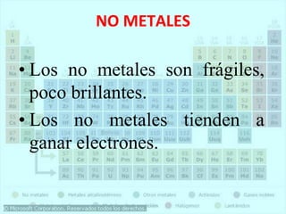 NO METALES
• Los no metales son frágiles,
poco brillantes.
• Los no metales tienden a
ganar electrones.
 