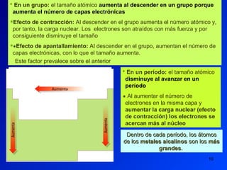 10
 En un grupo: el tamaño atómico aumenta al descender en un grupo porque
aumenta el número de capas electrónicas
Efecto de contracción: Al descender en el grupo aumenta el número atómico y,
por tanto, la carga nuclear. Los electrones son atraídos con más fuerza y por
consiguiente disminuye el tamaño
Efecto de apantallamiento: Al descender en el grupo, aumentan el número de
capas electrónicas, con lo que el tamaño aumenta.
Este factor prevalece sobre el anterior
 En un período: el tamaño atómico
disminuye al avanzar en un
período
 Al aumentar el número de
electrones en la misma capa y
aumentar la carga nuclear (efecto
de contracción) los electrones se
acercan más al núcleo
Dentro de cada período, los átomos
Dentro de cada período, los átomos
de los
de los metales alcalinos
metales alcalinos son los
son los más
más
grandes
grandes.
.
 