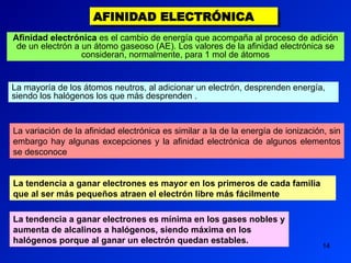 14
AFINIDAD ELECTRÓNICA
Afinidad electrónica es el cambio de energía que acompaña al proceso de adición
de un electrón a un átomo gaseoso (AE). Los valores de la afinidad electrónica se
consideran, normalmente, para 1 mol de átomos
La mayoría de los átomos neutros, al adicionar un electrón, desprenden energía,
siendo los halógenos los que más desprenden .
La variación de la afinidad electrónica es similar a la de la energía de ionización, sin
embargo hay algunas excepciones y la afinidad electrónica de algunos elementos
se desconoce
La tendencia a ganar electrones es mayor en los primeros de cada familia
que al ser más pequeños atraen el electrón libre más fácilmente
La tendencia a ganar electrones es mínima en los gases nobles y
aumenta de alcalinos a halógenos, siendo máxima en los
halógenos porque al ganar un electrón quedan estables.
 