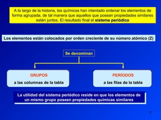 2
A lo largo de la historia, los químicos han intentado ordenar los elementos de
forma agrupada, de tal manera que aquellos que posean propiedades similares
estén juntos. El resultado final el sistema periódico
sistema periódico
Los elementos están colocados por orden creciente de su número atómico (Z)
GRUPOS
a las columnas de la tabla
PERÍODOS
a las filas de la tabla
Se denominan
La utilidad del sistema periódico reside en que los elementos de
un mismo grupo poseen propiedades químicas similares
 