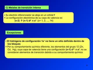 6
 El hidrógeno de configuración 1s1
no tiene un sitio definido dentro de
los bloques
 Por su comportamiento químico diferente, los elementos del grupo 12 (Zn,
Cd, Hg), cuya capa de valencia tiene una configuración (n-1) d10
n s2
, no se
consideran elementos de transición debido a su comportamiento químico
 Su electrón diferenciador se aloja en un orbital f
 La configuración electrónica de su capa de valencia es:
(n-2) fx
(n-1) d0
n s2
(x= 1, 2, ..., 14)
C) Metales de transición interna
Excepciones
 