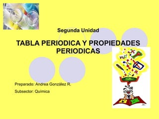 Segunda Unidad TABLA PERIODICA Y PROPIEDADES PERIODICAS Preparado: Andrea González R. Subsector: Química 