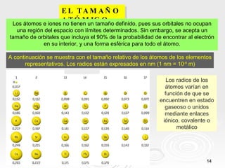 EL TAMAÑO ATÓMICO. A continuación se muestra con el tamaño relativo de los átomos de los elementos representativos. Los radios están expresados en nm (1 nm = 10 -9  m) Los radios de los átomos varían en función de que se encuentren en estado gaseoso o unidos mediante enlaces iónico, covalente o metálico Los átomos e iones no tienen un tamaño definido, pues sus orbitales no ocupan una región del espacio con límites determinados. Sin embargo, se acepta un tamaño de orbitales que incluya el 90% de la probabilidad de encontrar al electrón en su interior, y una forma esférica para todo el átomo. 