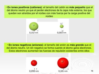 En iones positivos (cationes):  el tamaño del catión es  más pequeño  que el del átomo neutro ya que al perder electrones de la capa más externa, los que quedan son atraídos por el núcleo con más fuerza por la carga positiva del núcleo En iones negativos (aniones):  el tamaño del anión es  más grande  que el del átomo neutro. Un ión negativo se forma cuando el átomo gana electrones. Estos electrones aumentan las fuerzas de repulsión existentes entre ellos 