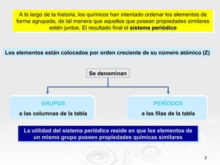 A lo largo de la historia, los químicos han intentado ordenar los elementos de forma agrupada, de tal manera que aquellos que posean propiedades similares estén juntos. El resultado final el  sistema periódico Los elementos están colocados por orden creciente de su número atómico (Z) La utilidad del sistema periódico reside en que los elementos de un mismo grupo poseen propiedades químicas similares GRUPOS a las columnas de la tabla PERÍODOS a las filas de la tabla Se denominan 