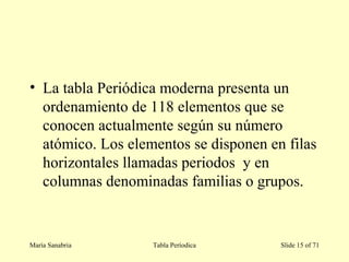 • La tabla Periódica moderna presenta un
ordenamiento de 118 elementos que se
conocen actualmente según su número
atómico. Los elementos se disponen en filas
horizontales llamadas periodos y en
columnas denominadas familias o grupos.
María Sanabria Tabla Períodica Slide 15 of 71
 