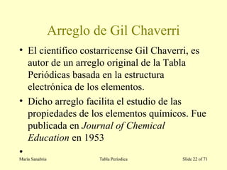 Arreglo de Gil Chaverri
• El científico costarricense Gil Chaverri, es
autor de un arreglo original de la Tabla
Periódicas basada en la estructura
electrónica de los elementos.
• Dicho arreglo facilita el estudio de las
propiedades de los elementos químicos. Fue
publicada en Journal of Chemical
Education en 1953
•
María Sanabria Tabla Períodica Slide 22 of 71
 