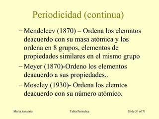 María Sanabria Tabla Períodica Slide 30 of 71
Periodicidad (continua)
– Mendeleev (1870) – Ordena los elemntos
deacuerdo con su masa atómica y los
ordena en 8 grupos, elementos de
propiedades similares en el mismo grupo
– Meyer (1870)-Ordeno los elementos
deacuerdo a sus propiedades..
– Moseley (1930)- Ordena los elemtos
deacuerdo con su número atómico.
 
