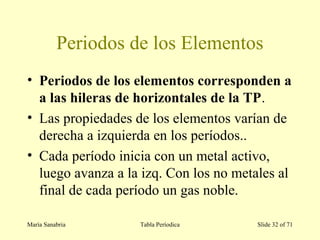 María Sanabria Tabla Períodica Slide 32 of 71
Periodos de los Elementos
• Periodos de los elementos corresponden a
a las hileras de horizontales de la TP.
• Las propiedades de los elementos varían de
derecha a izquierda en los períodos..
• Cada período inicia con un metal activo,
luego avanza a la izq. Con los no metales al
final de cada período un gas noble.
 