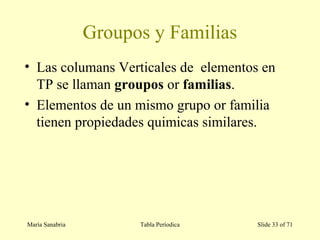 María Sanabria Tabla Períodica Slide 33 of 71
Groupos y Familias
• Las columans Verticales de elementos en
TP se llaman groupos or familias.
• Elementos de un mismo grupo or familia
tienen propiedades quimicas similares.
 