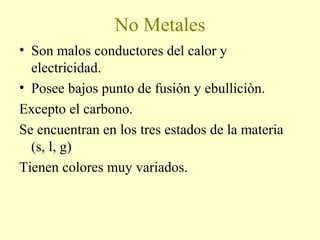 No Metales
• Son malos conductores del calor y
electricidad.
• Posee bajos punto de fusión y ebulliciòn.
Excepto el carbono.
Se encuentran en los tres estados de la materia
(s, l, g)
Tienen colores muy variados.
 